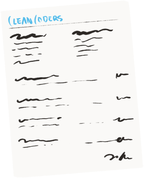 Guide Features Business Invoice